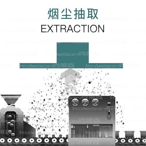 大量粉塵、揚塵清理